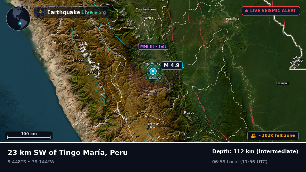 Huánuco, Peru