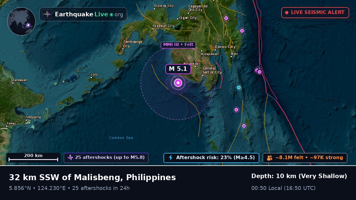 Philippine Sea (Philippines)