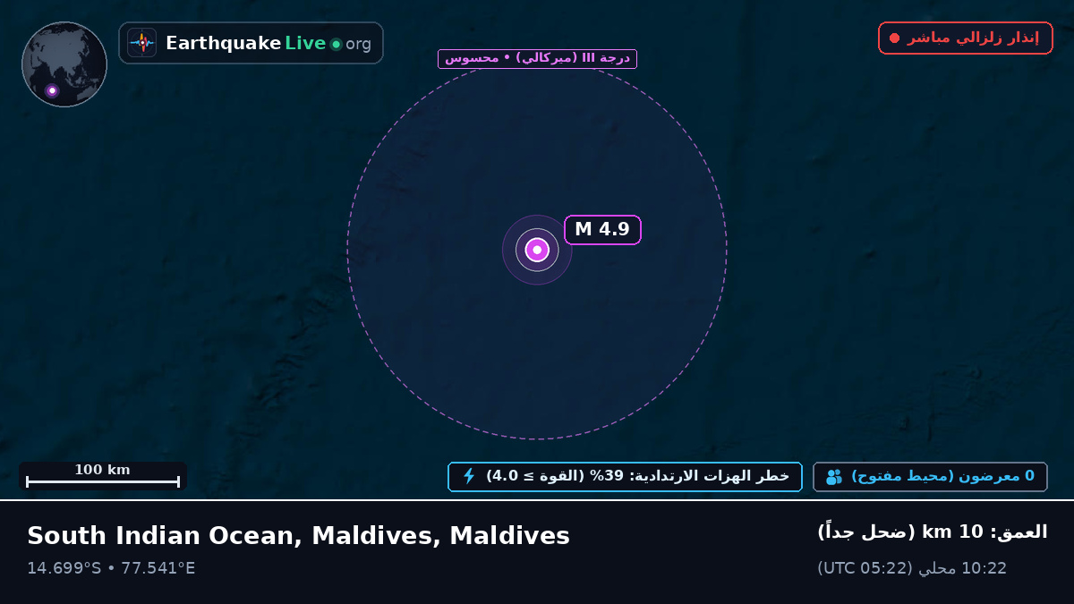 المحيط الهندي (Maldives)
