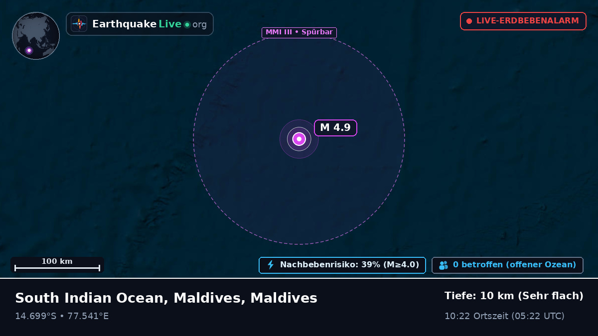 Indischer Ozean (Maldives)