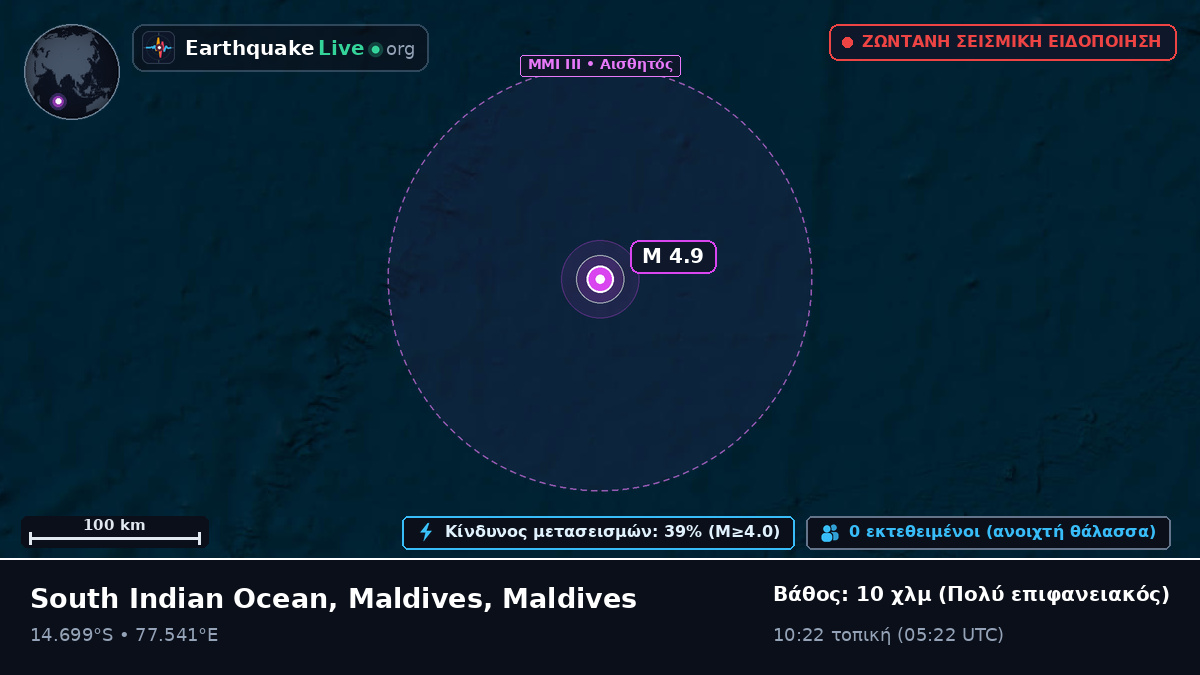 Ινδικός Ωκεανός (Maldives)