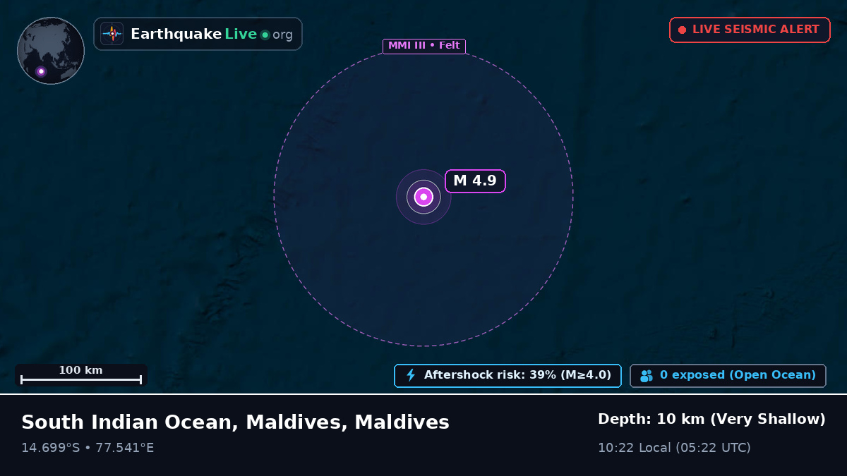 Indian Ocean (Maldives)