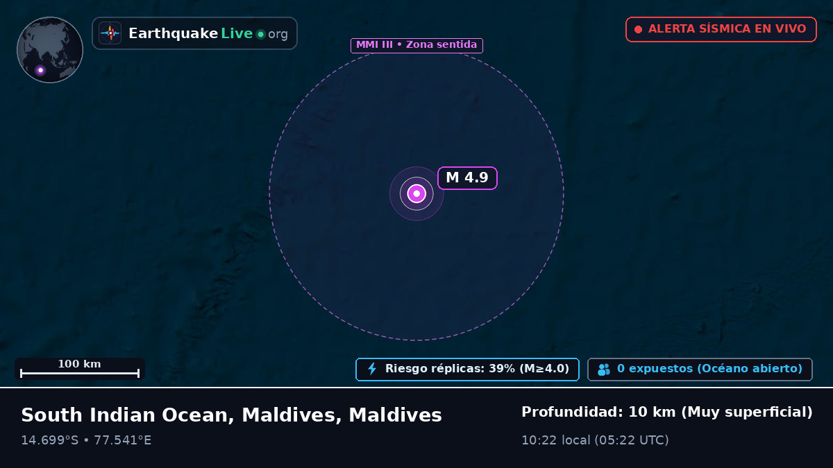 Océano Índico (Maldives)