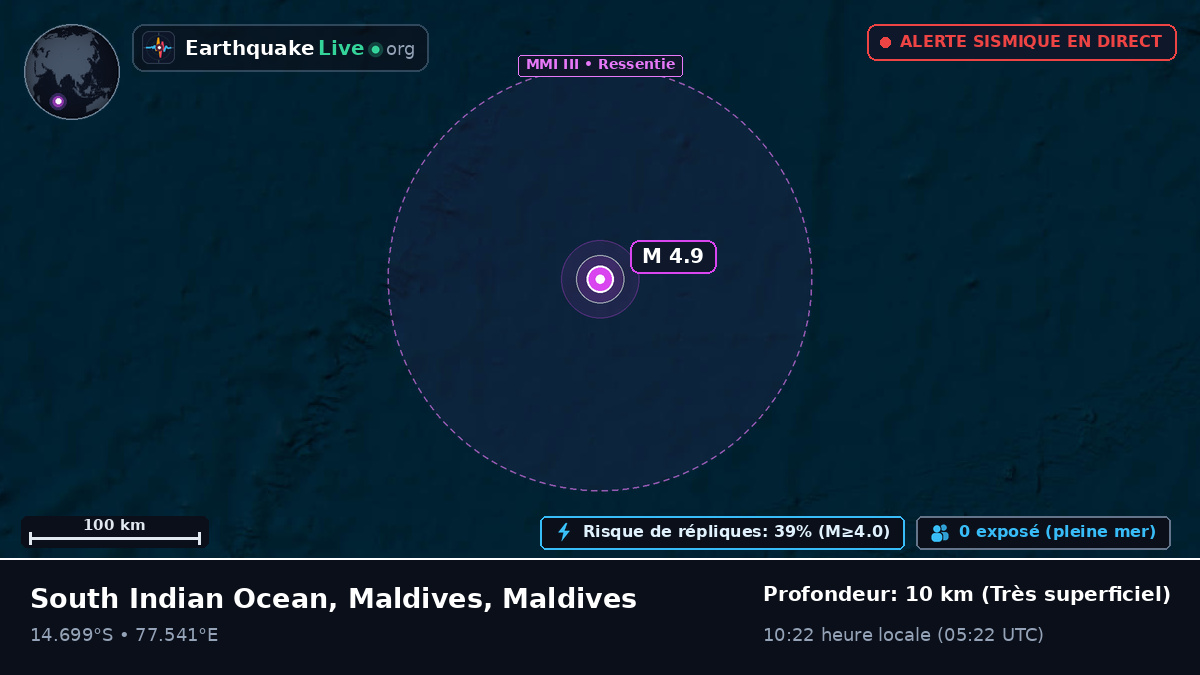 Océan Indien (Maldives)