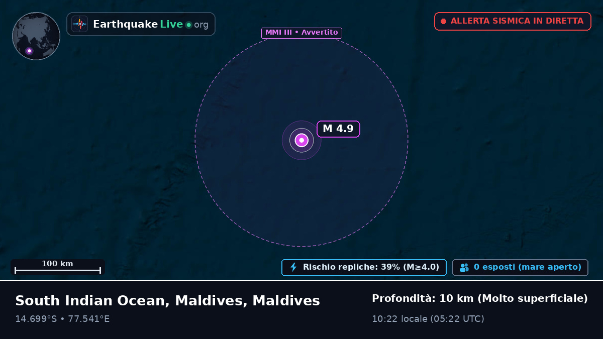 Oceano Indiano (Maldives)