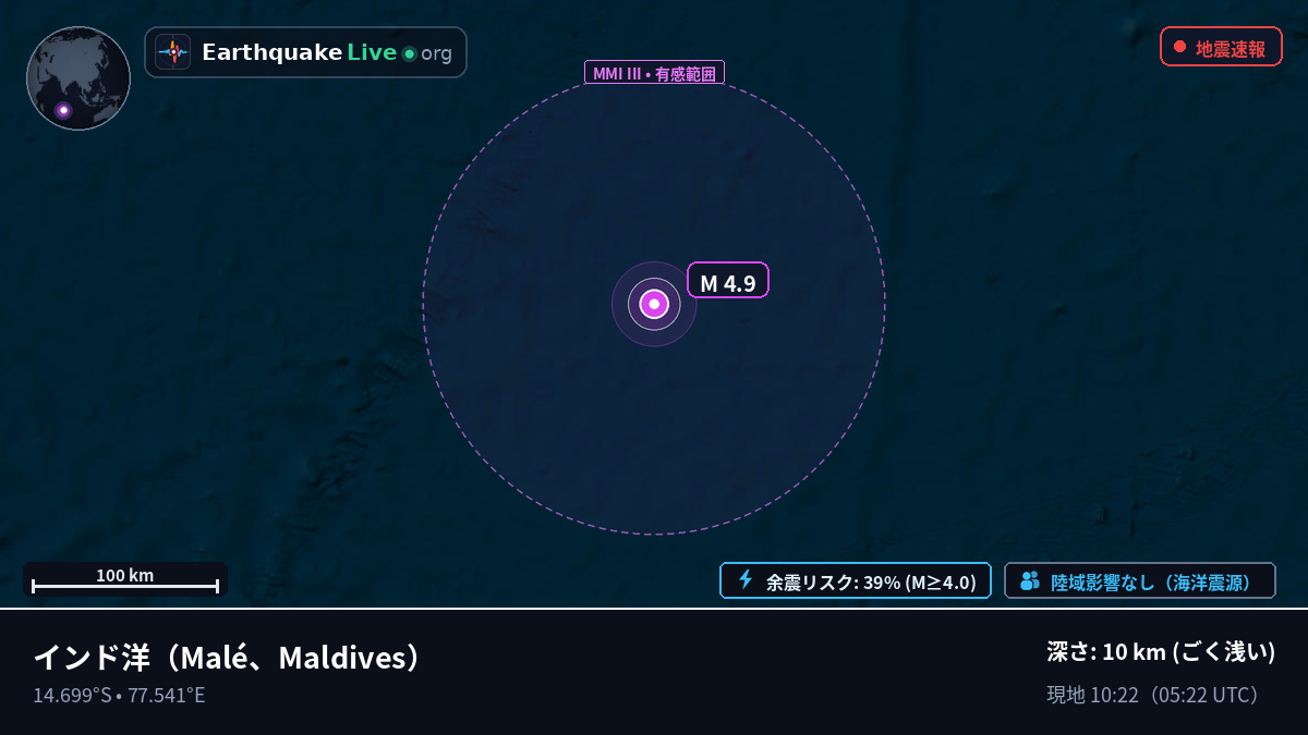 インド洋 (Maldives)