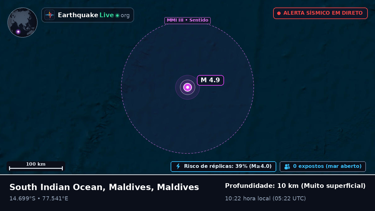 Oceano Índico (Maldives)