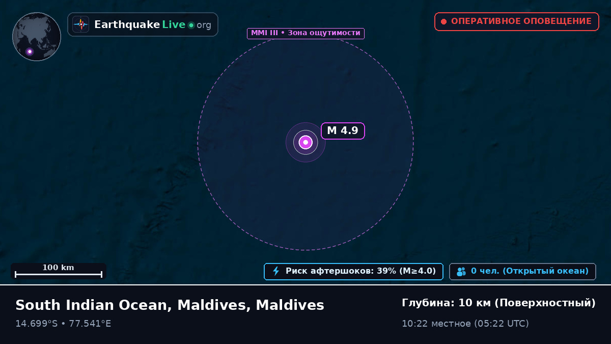 Индийский океан (Maldives)