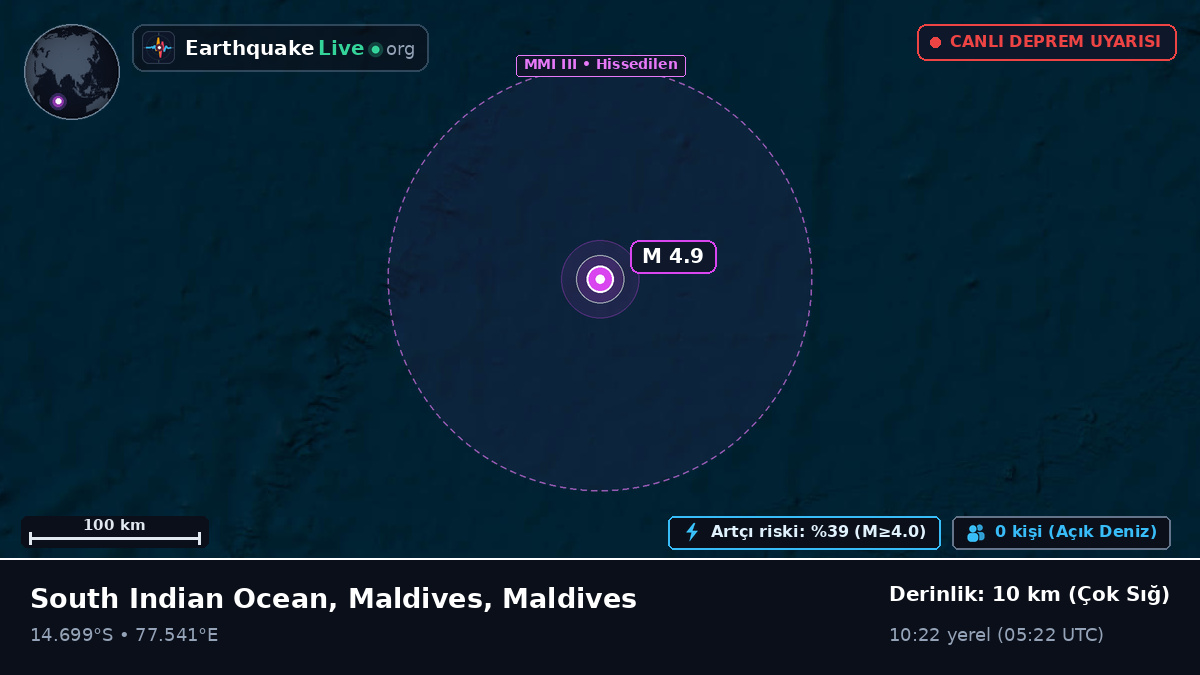 Hint Okyanusu (Maldives)
