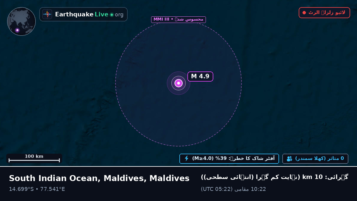 بحر ہند (Maldives)