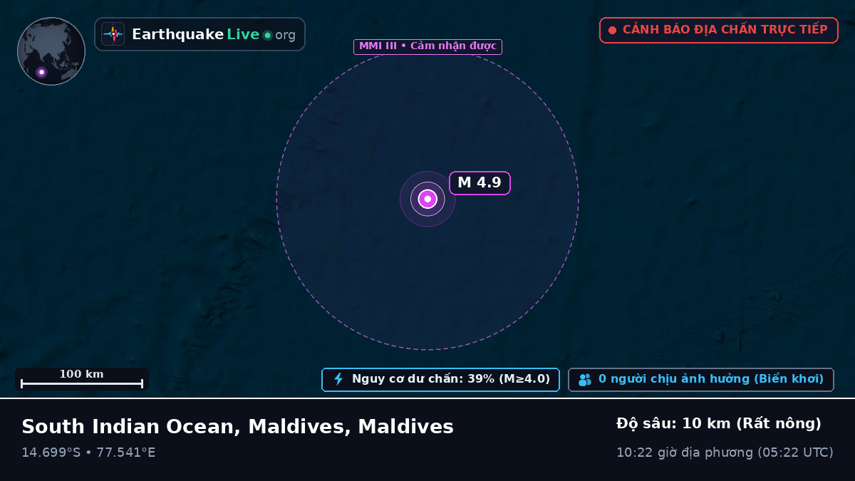 Ấn Độ Dương (Maldives)