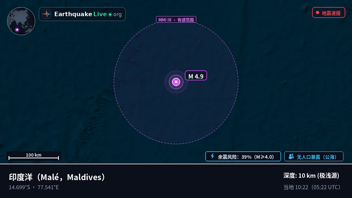 印度洋 (Maldives)