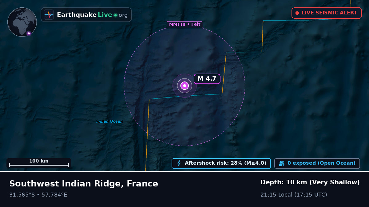 Indian Ocean (France)