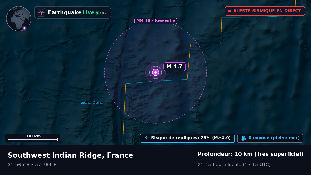 Océan Indien (France)