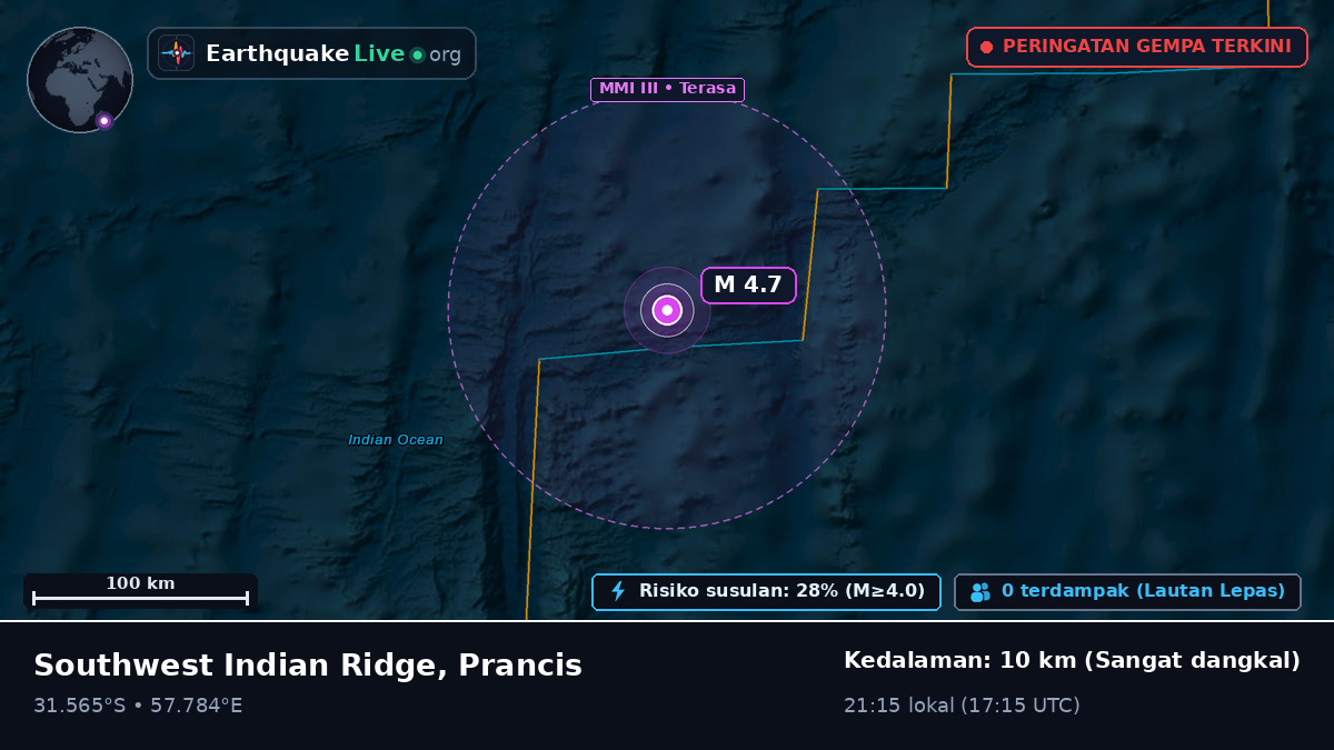 Samudra Hindia (Prancis)
