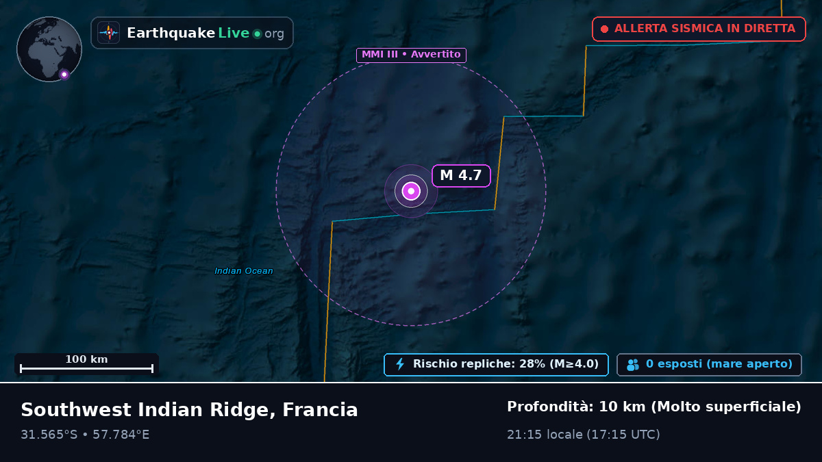 Oceano Indiano (Francia)
