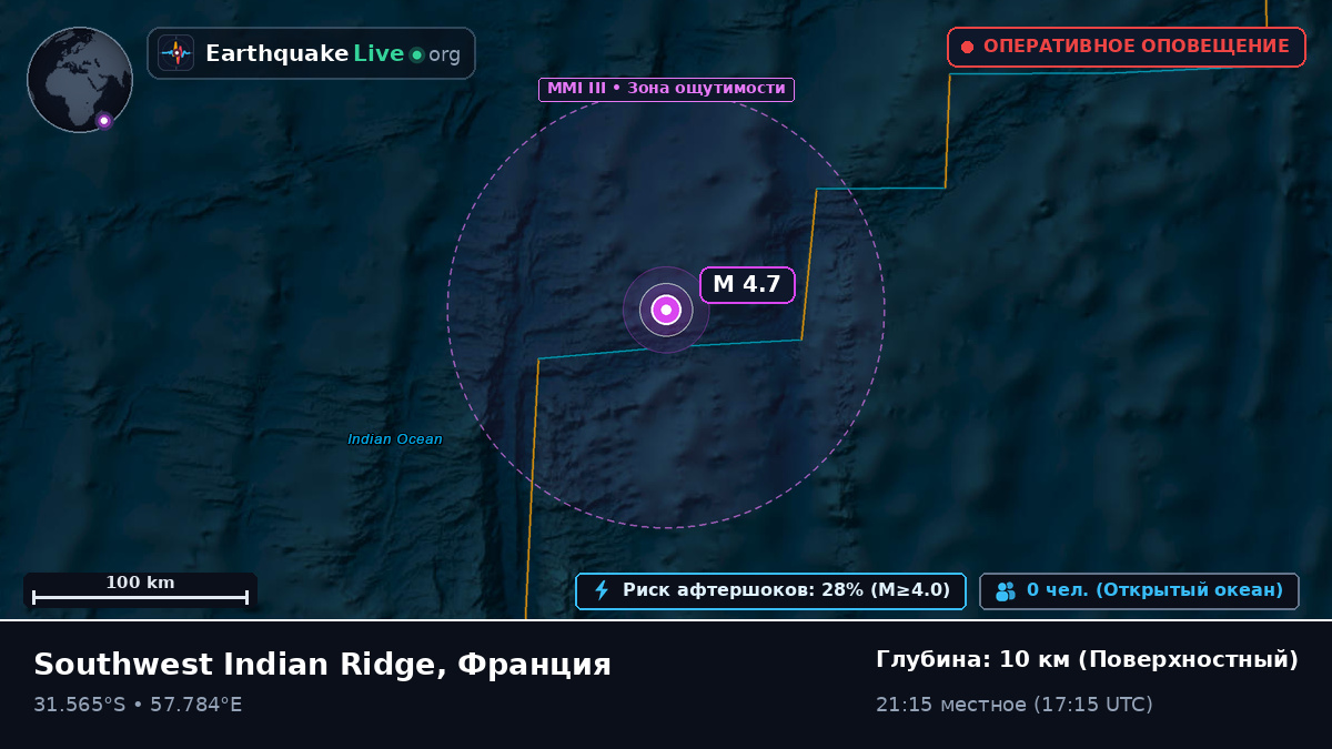 Индийский океан (Франция)