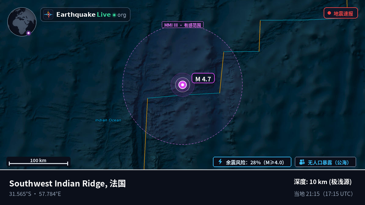 印度洋 (法国)