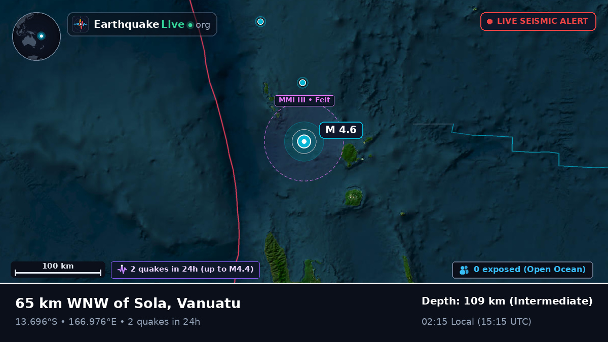 Off the coast of Luganville, Vanuatu