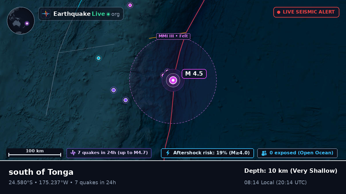 South Pacific Ocean (Tonga)