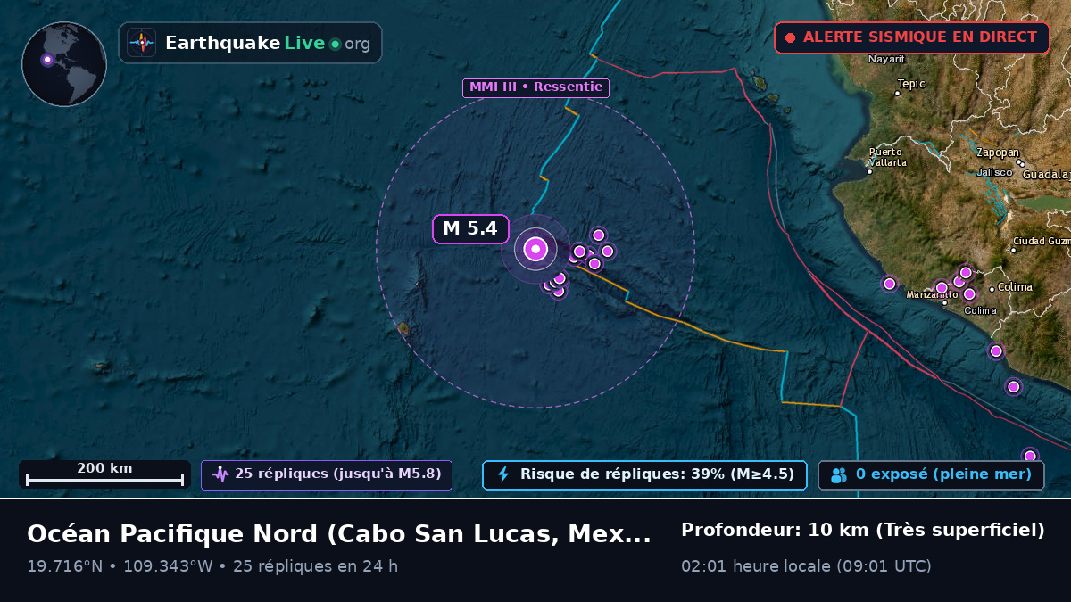Océan Pacifique Nord (Mexique)