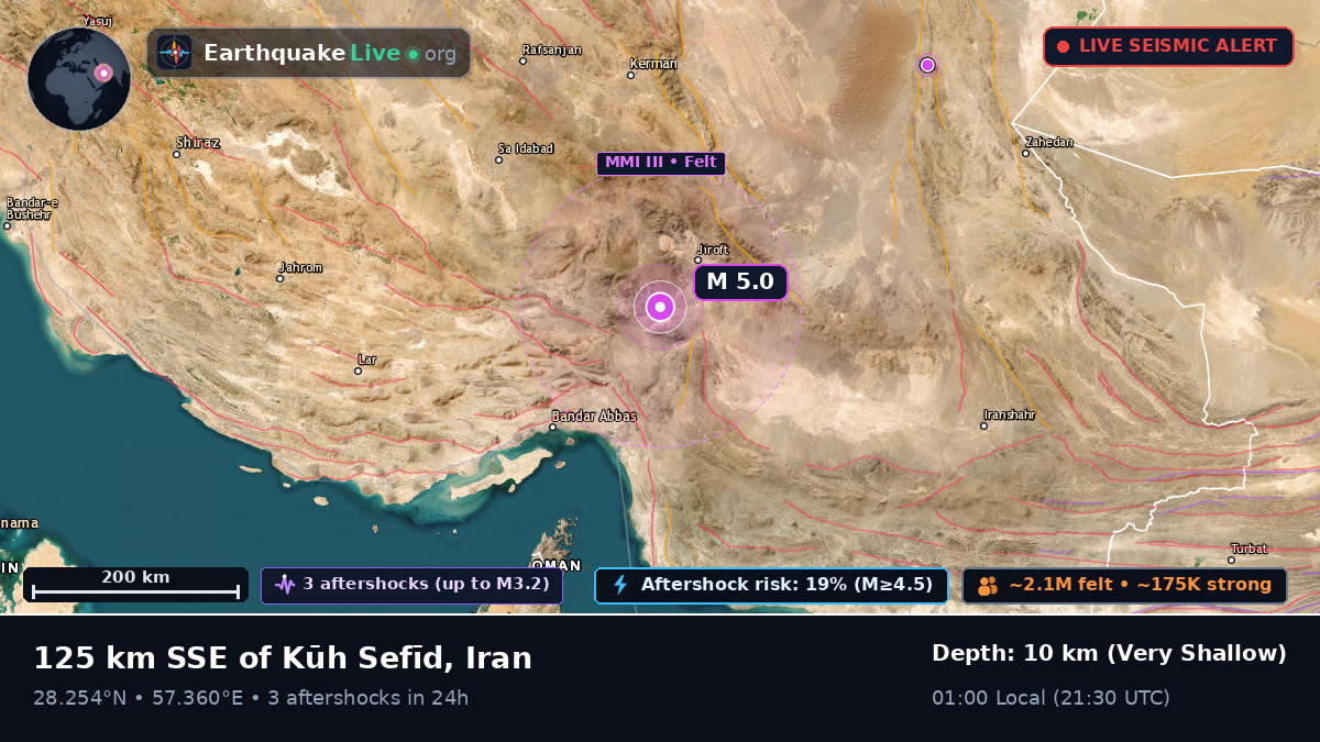 Hormozgan, Iran
