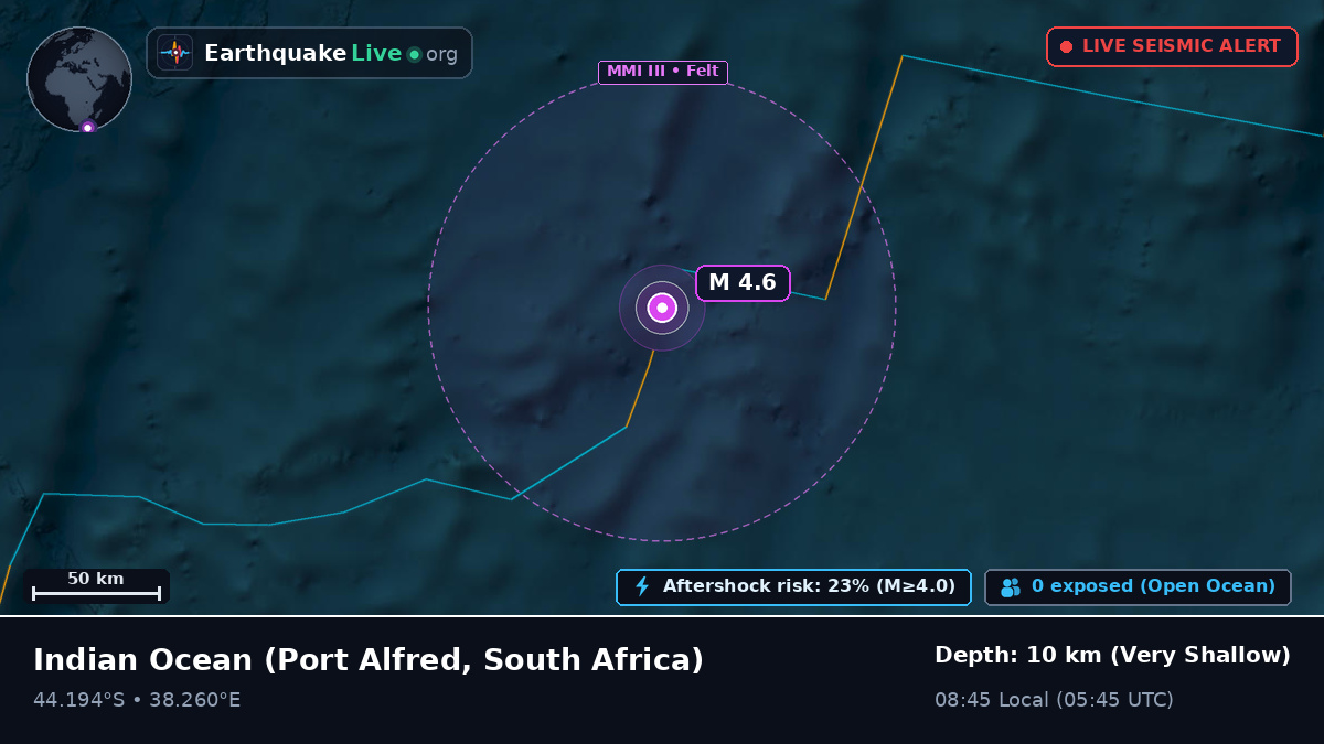 Indian Ocean (South Africa)