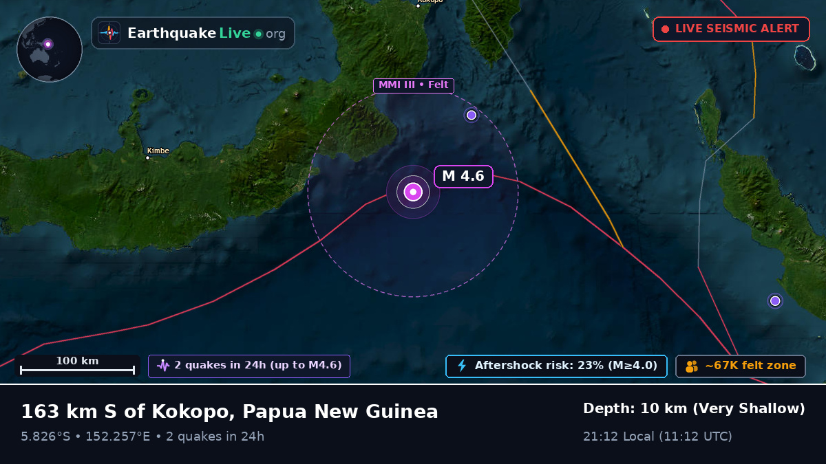 Solomon Sea (Papua New Guinea)