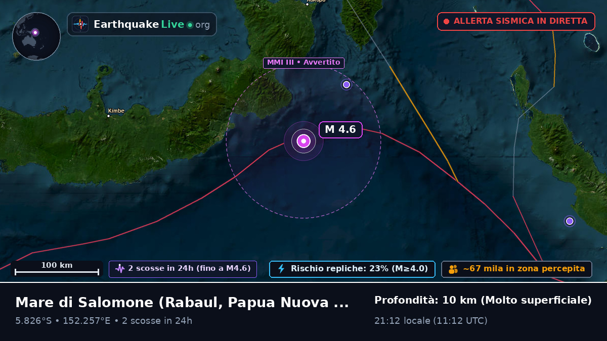 Mare di Salomone (Papua Nuova Guinea)