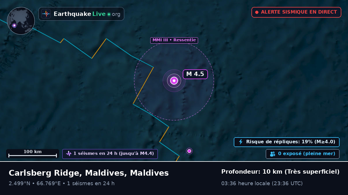 Océan Indien (Maldives)