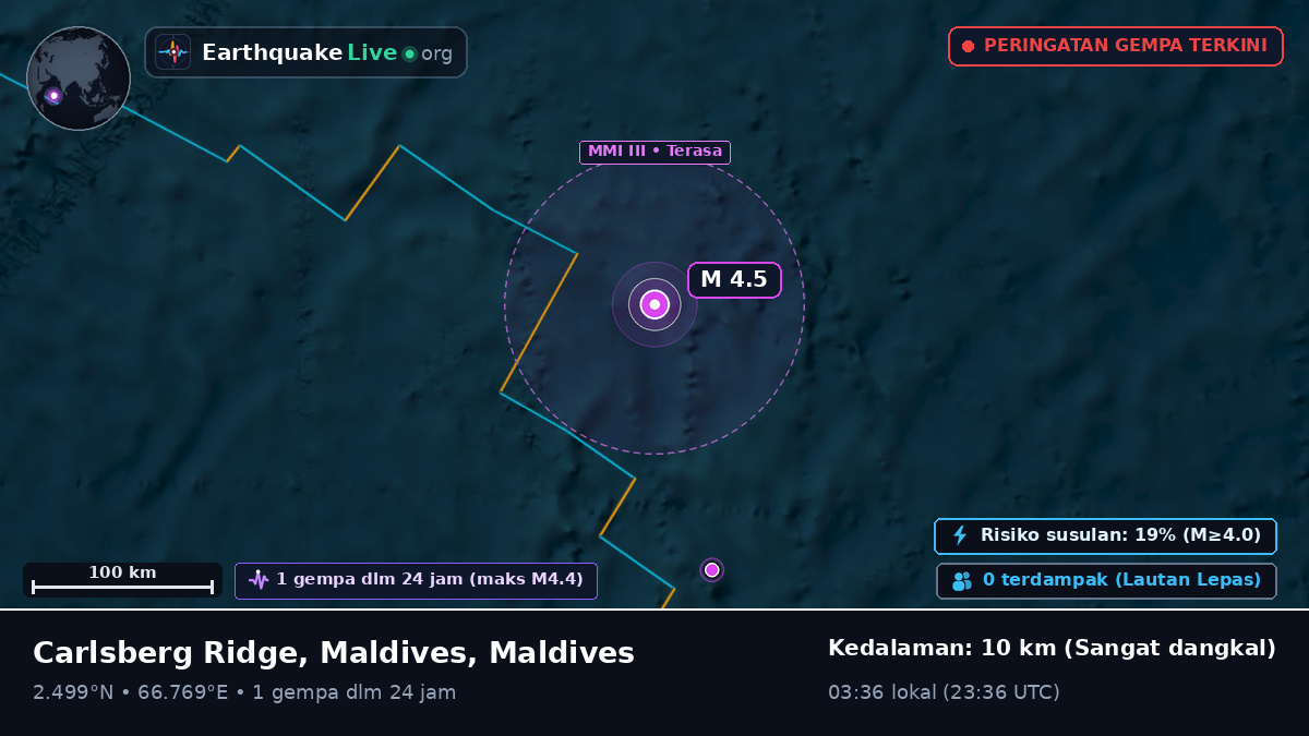 Samudra Hindia (Maldives)