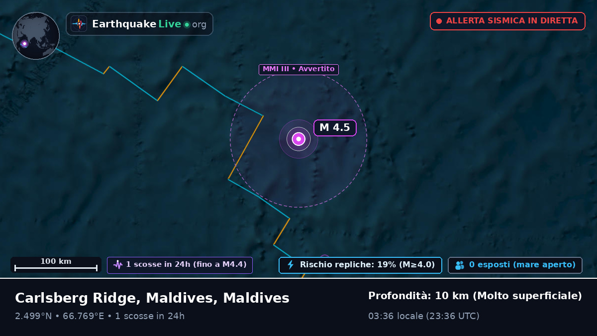 Oceano Indiano (Maldives)