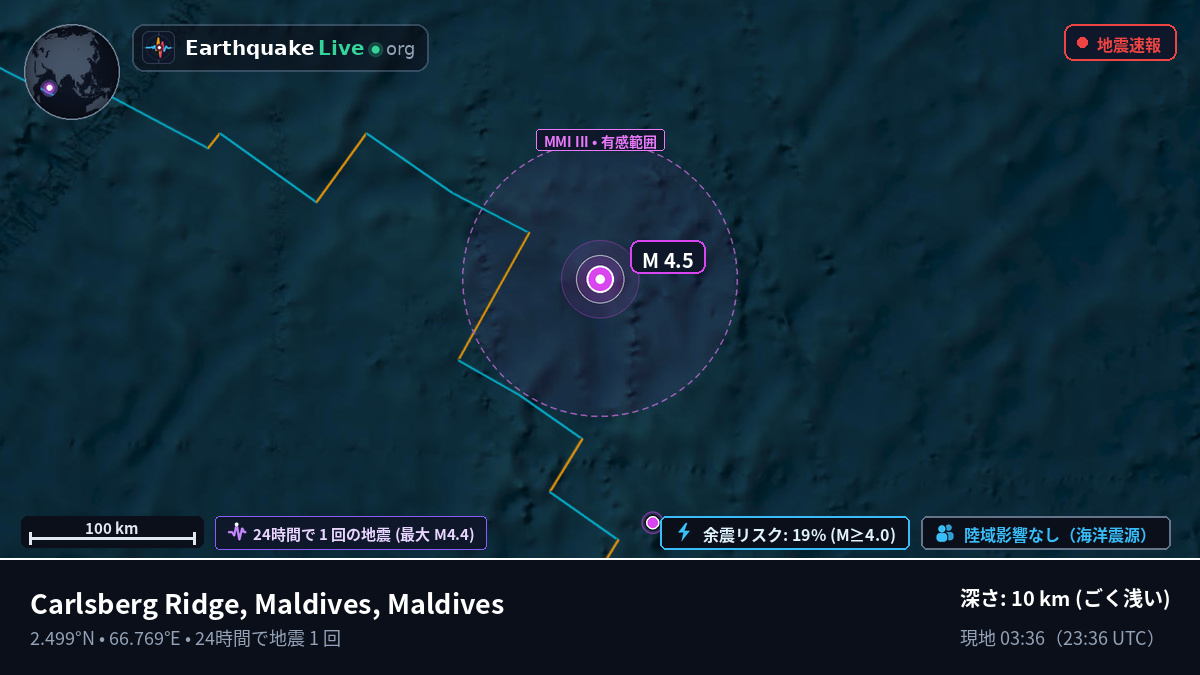 インド洋 (Maldives)