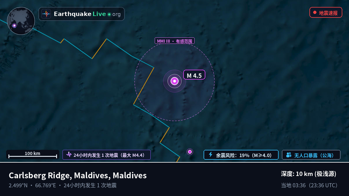 印度洋 (Maldives)