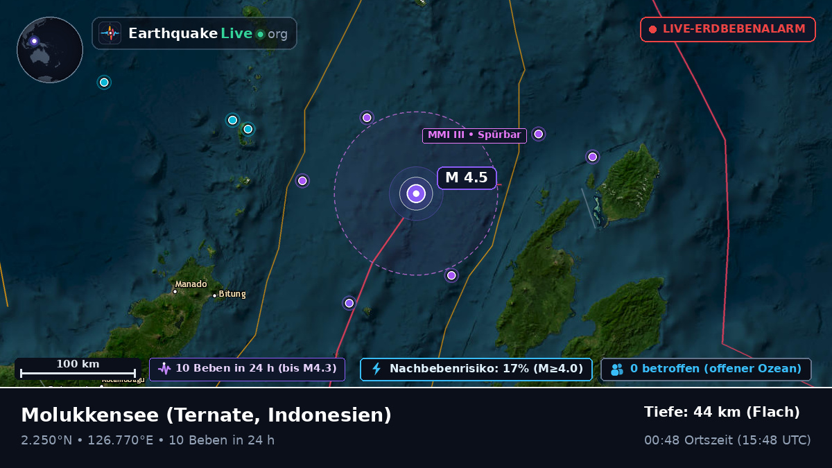 Molukkensee (Indonesien)