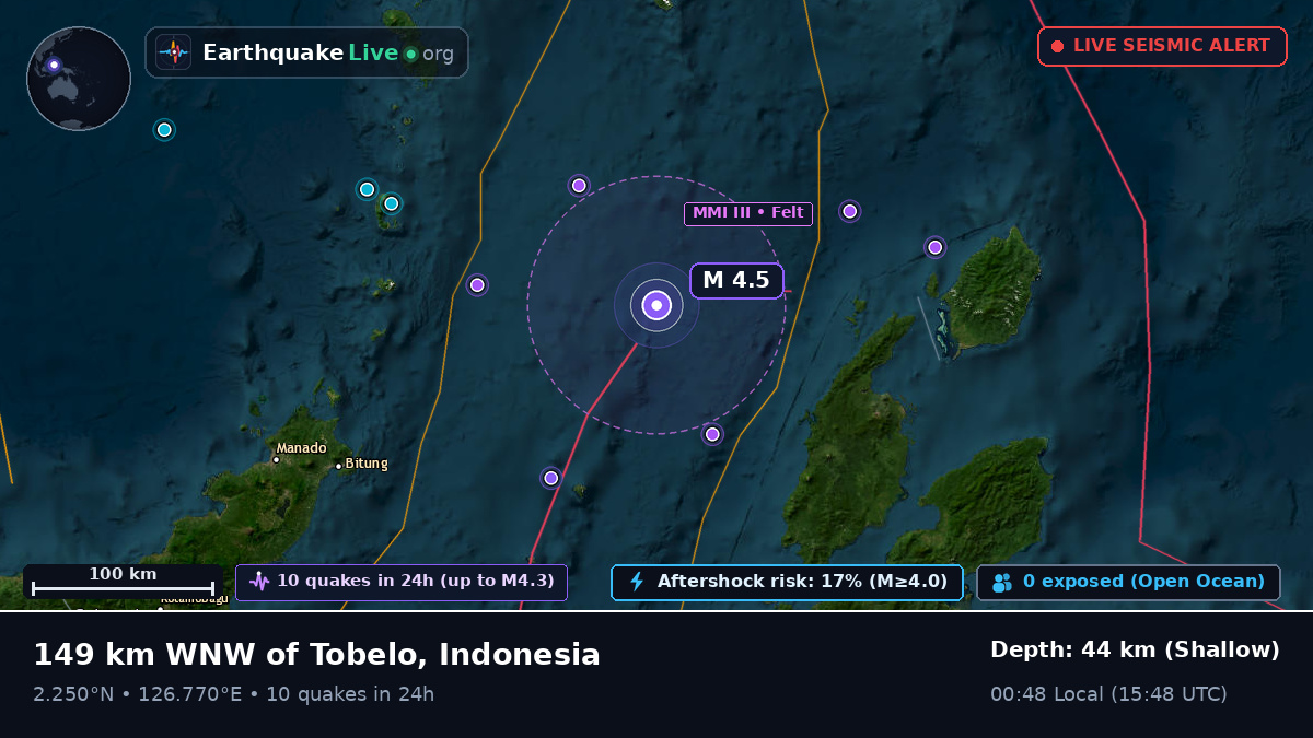 Molucca Sea (Indonesia)