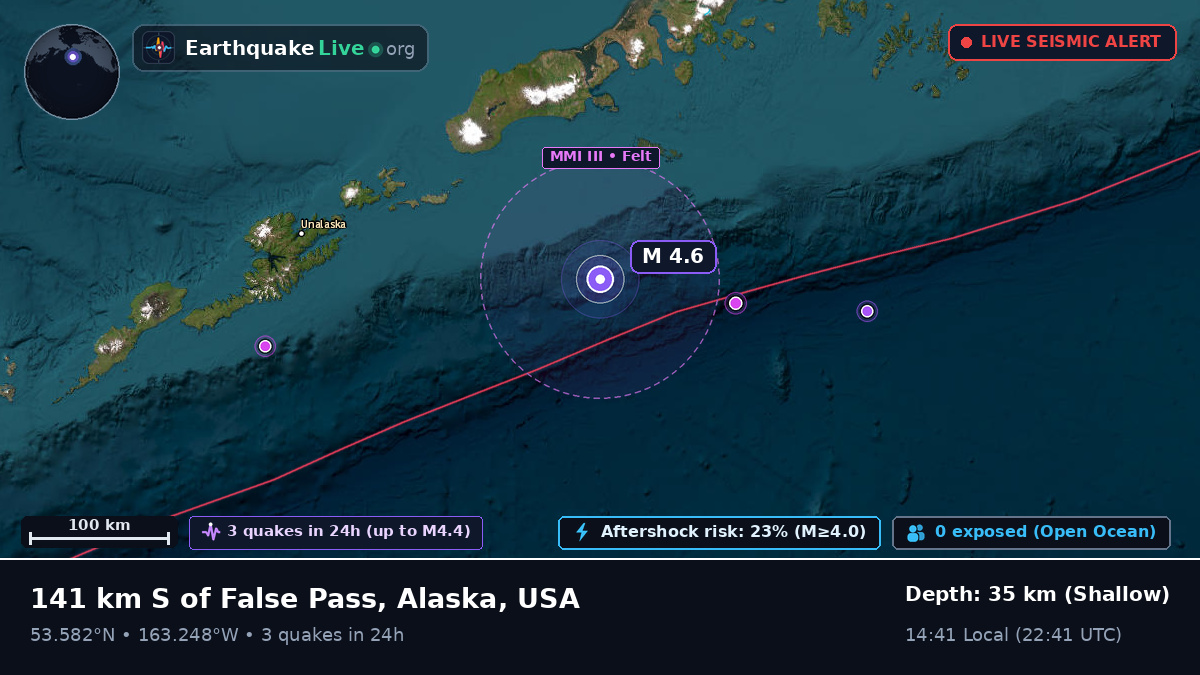 Aleutian Islands (USA)