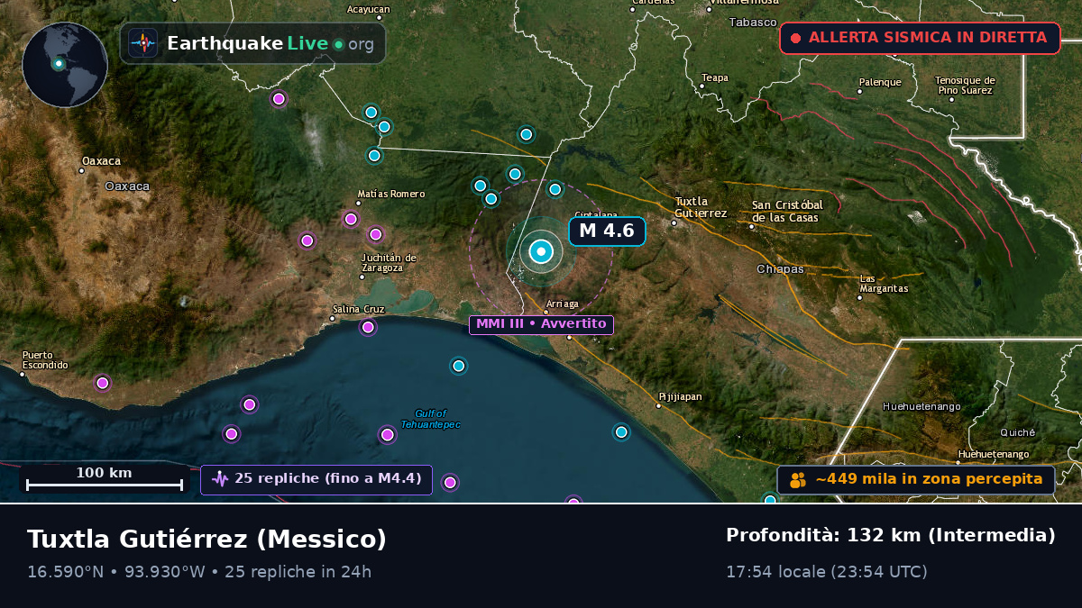 Chiapas, Messico