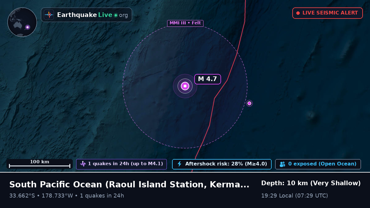 South Pacific Ocean (Kermadec Islands)