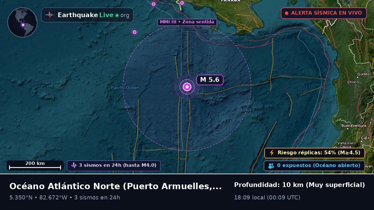 Océano Atlántico Norte (Panamá)