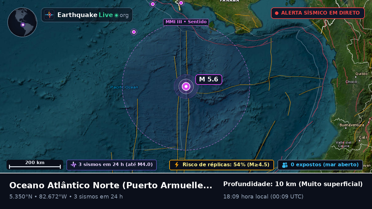 Oceano Atlântico Norte (Panamá)