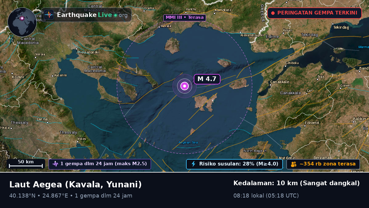 Laut Aegea (Yunani)