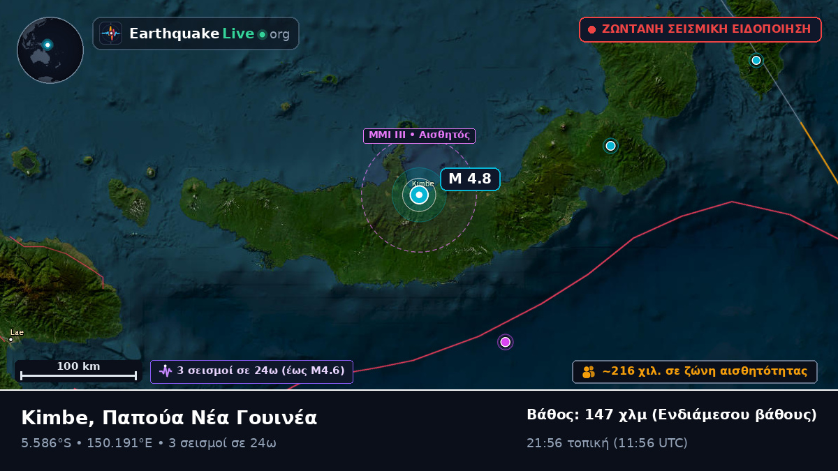 Kimbe, West New Britain, Παπούα Νέα Γουινέα