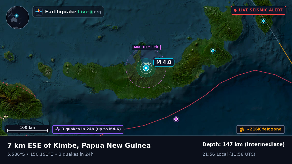 Kimbe, West New Britain, Papua New Guinea