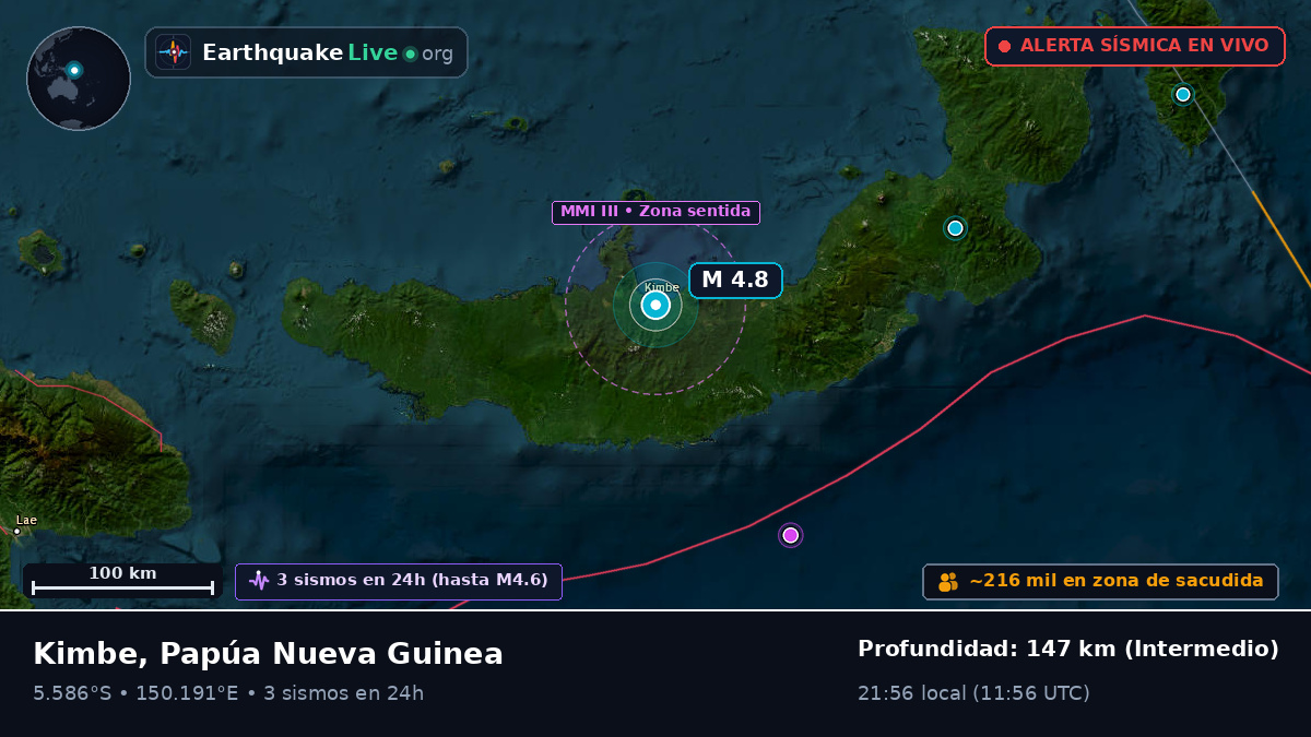 Kimbe, West New Britain, Papúa Nueva Guinea