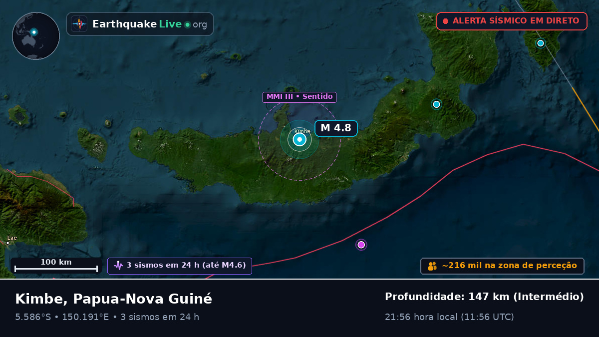 Kimbe, West New Britain, Papua-Nova Guiné