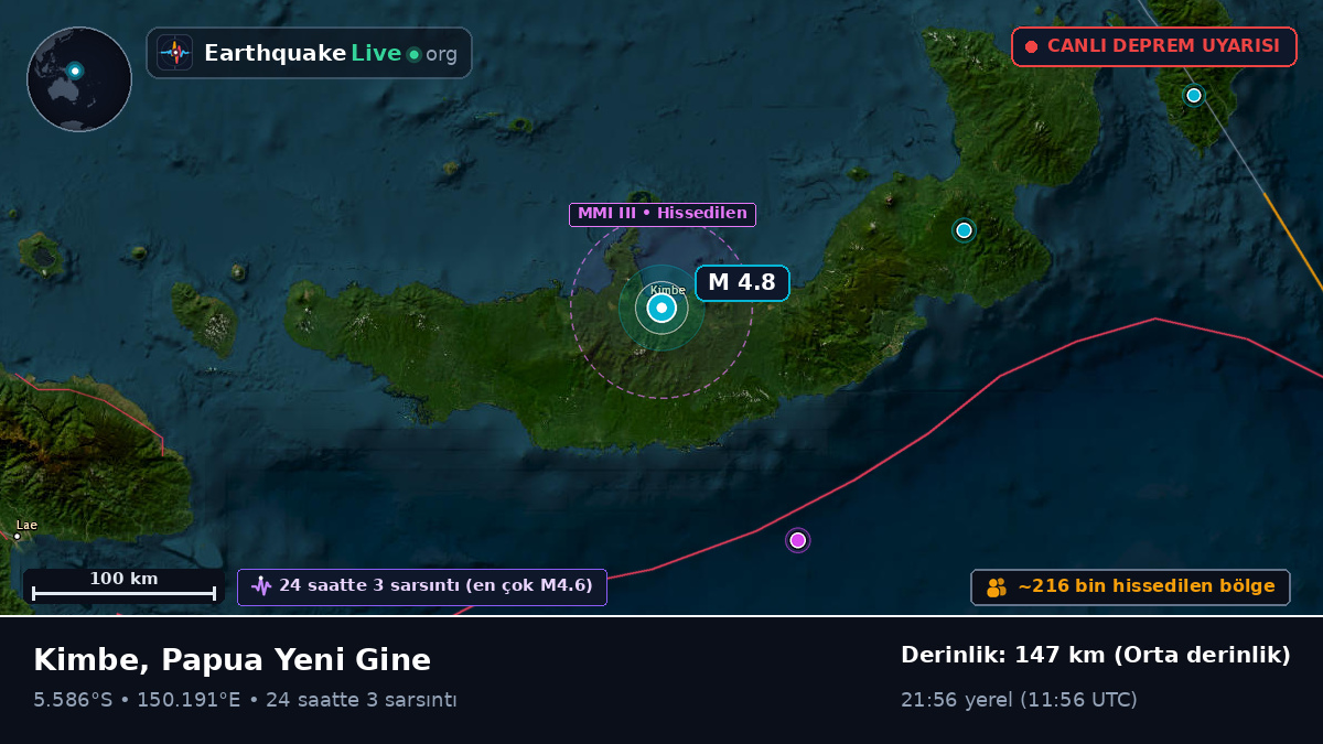 Kimbe, West New Britain, Papua Yeni Gine