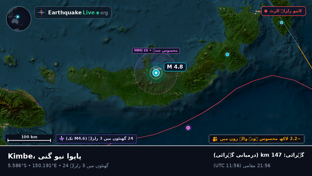 Kimbe, West New Britain, پاپوا نیو گنی