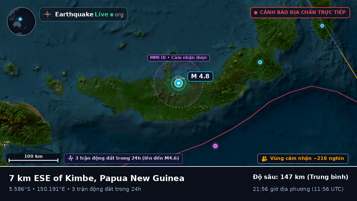 Kimbe, West New Britain, Papua New Guinea