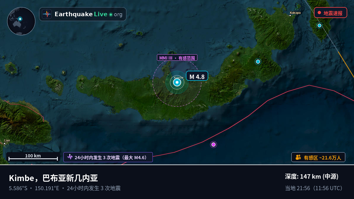 Kimbe, West New Britain, 巴布亚新几内亚
